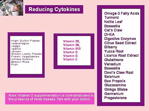 suppresscytokines.jpg